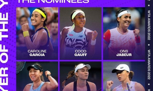 开云网页版-斯瓦泰克让女网失去悬念 2023年WTA继续更新换代？