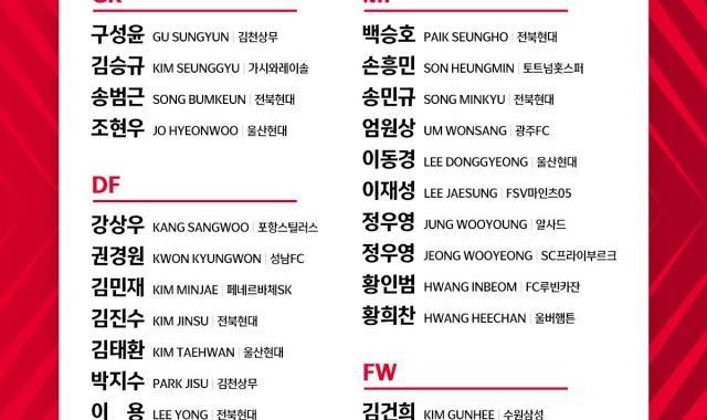 开云网页版-韩国队12强赛难组最强阵：黄义助金英权孙准浩落选