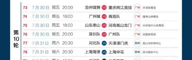 中超第6-14轮最新赛程公布 3天1赛考验诸强